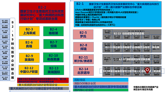 第二届“中国光谷”国际生物健康产业博览会龙8唯一官网展台