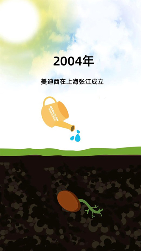 2004年龙8唯一官网在上海张江成立.jpg