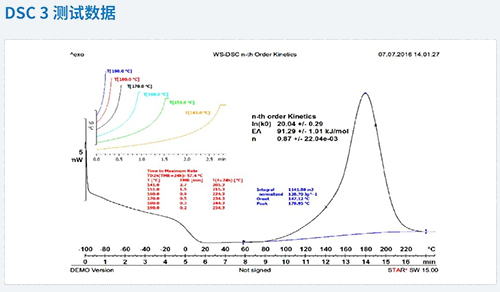 DSC-3-测试数据.jpg