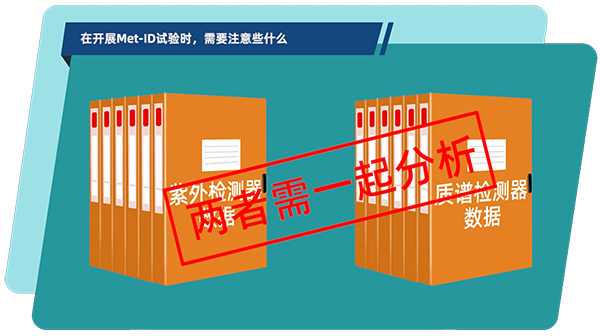 在体外和体内代谢产物鉴定试验中，通常需要把紫外检测器和质谱检测器数据结合在一起分析.jpg