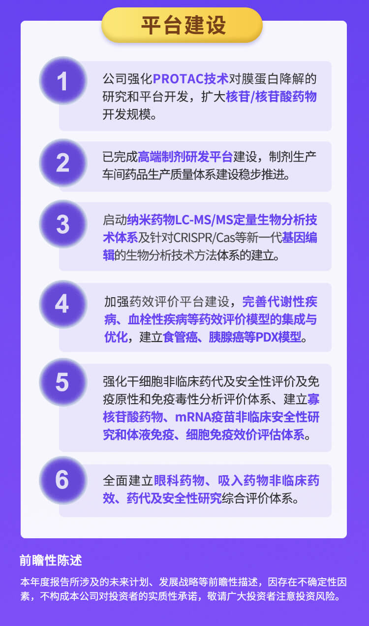 龙8唯一官网2022年半年报_06.jpg