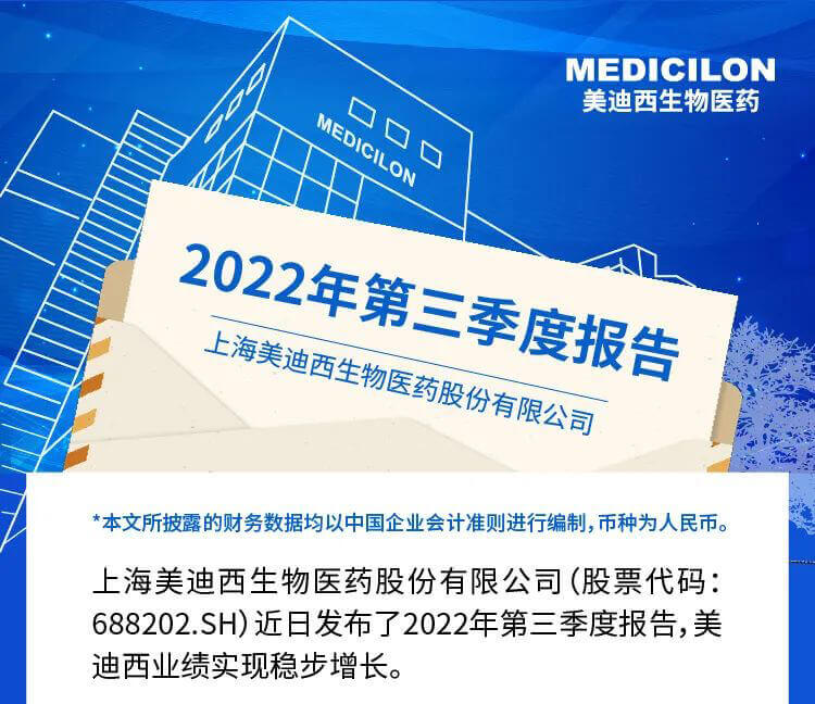 龙8唯一官网发布了2022年第三季度报告.jpg