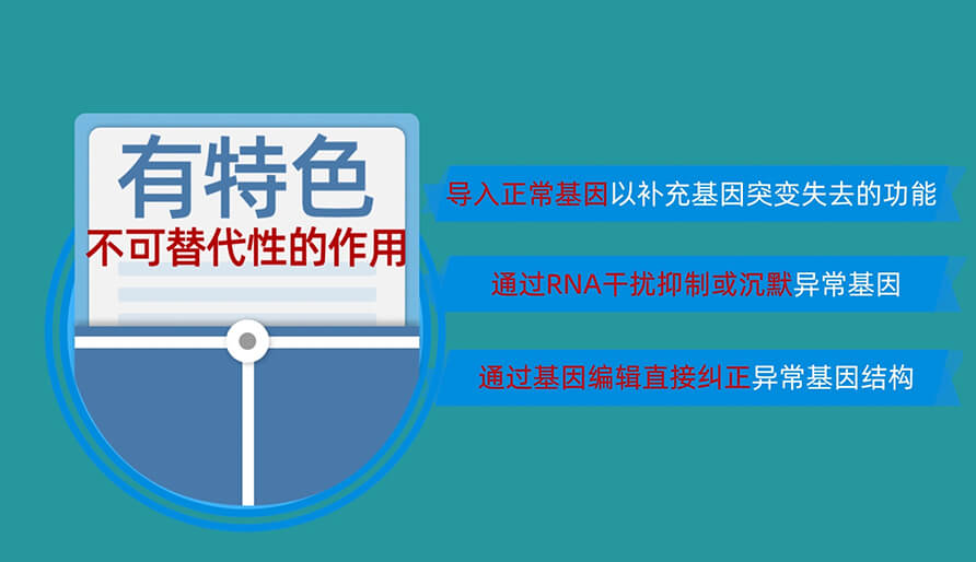 核酸药物为什么值得研发？