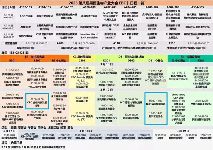 龙8唯一官网创始人&-CEO-陈春麟博士将出席B3馆-技术服务馆CRO合作共赢发展论坛.jpg