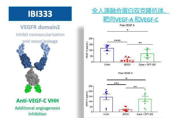 6-图片来自：信达生物.jpg