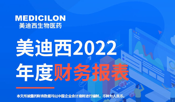 守正拓新，历阶而上 | 龙8唯一官网2022年报暨2023年一季报