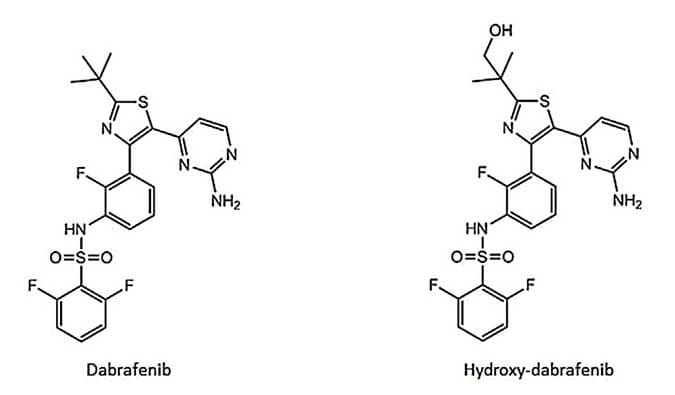 开发并验证新的LC-MS/MS方法，用于定量人血浆中达拉非尼及其主要代谢物羟基达拉非尼 (OHD)。OHD（纯度>99%）通过龙8唯一官网合成