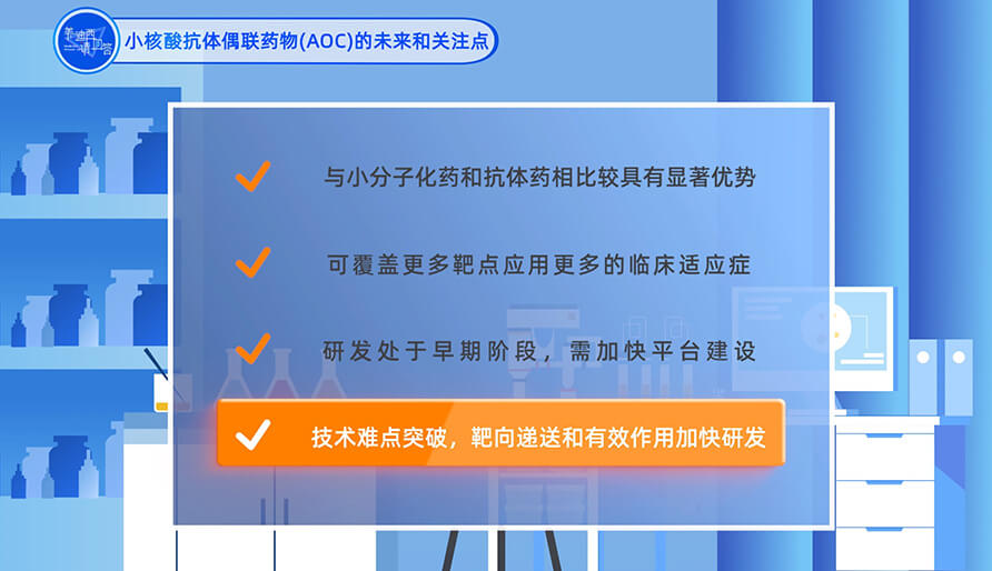 小核酸抗体偶联药物（AOC）的未来和关注点？