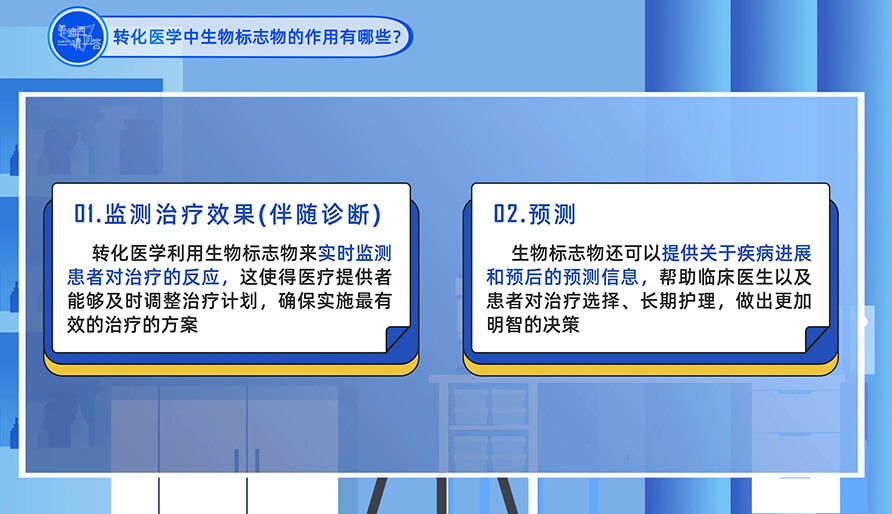 转化医学中生物标志物的作用有哪些？