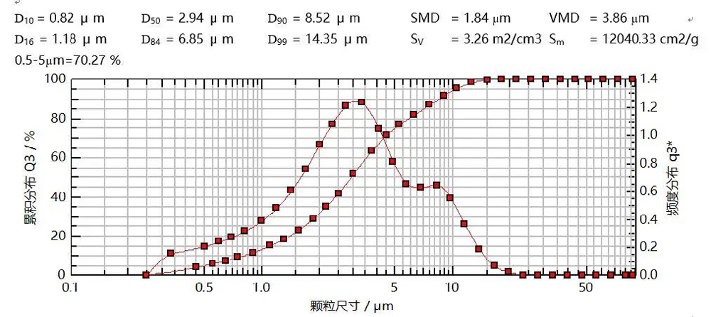 研究案例：某仿制药吸入溶液-4.jpg